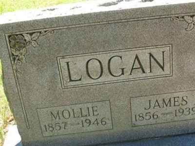 Mollie Osborne Logan on Sysoon