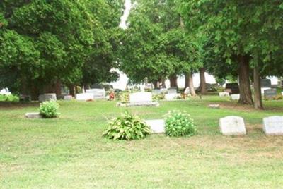 Montandon Cemetery on Sysoon