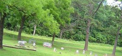 Montauk Cemetery on Sysoon