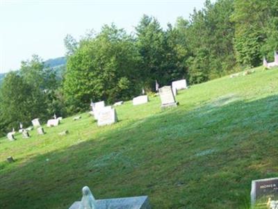 Montgomery Family Cemetery on Sysoon