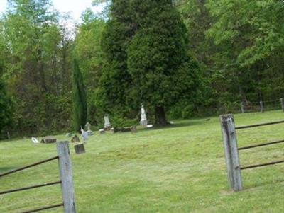 Montgomery Family Cemetery on Sysoon