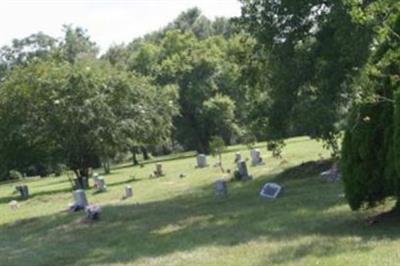 Montgomery Memorial Cemetery on Sysoon