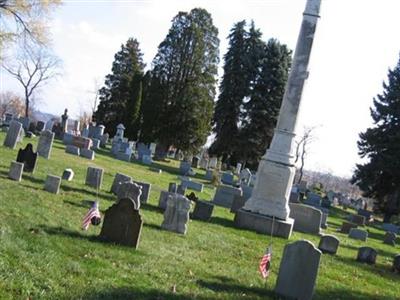 Montour Cemetery on Sysoon