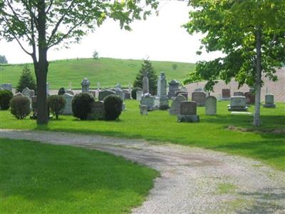 West Montrose United Church Cemetery on Sysoon