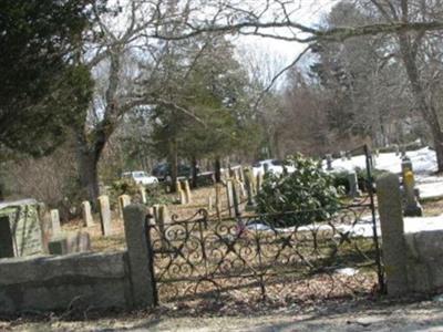 Monument Neck Cemetery on Sysoon