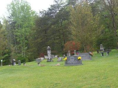 Moon-Jones Cemetery on Sysoon