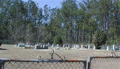 Moore Cemetery on Sysoon