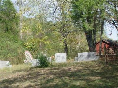 Moore-Kidd Cemetery on Sysoon