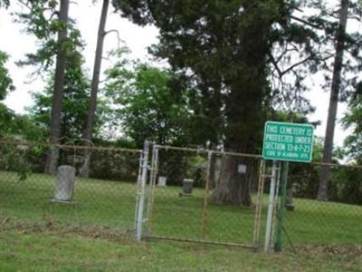 Moore-McVay Cemetery on Sysoon
