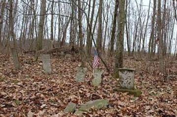 Moorehead Cemetery on Sysoon