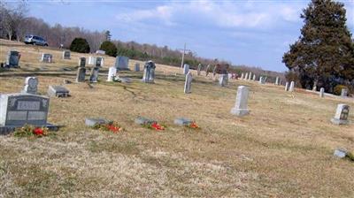 Moore's Methodist Church Cemetery on Sysoon