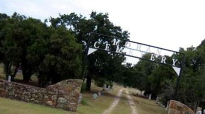 Moran Cemetery on Sysoon