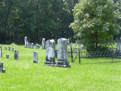 Moreland Lutheran Cemetery on Sysoon