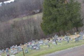 Morgan Cemetery on Sysoon