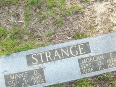 Morgan P Strange on Sysoon
