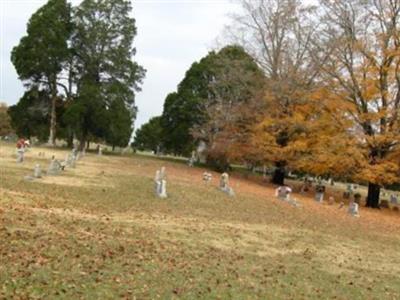 Morgan/Upper Spring Creek Cemetery on Sysoon