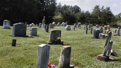 Mount Moriah United Methodist Cemetery on Sysoon