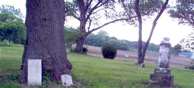 Mormon Cemetery on Sysoon