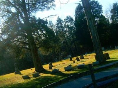 Moscow Cemetery on Sysoon