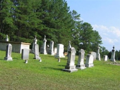 Moseley Family Cemetery on Sysoon