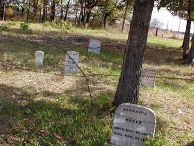 Moser Family Cemetery on Sysoon