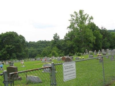 Moss Run Cemetery on Sysoon