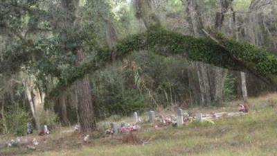 Motts/Evergreen Cemetery on Sysoon