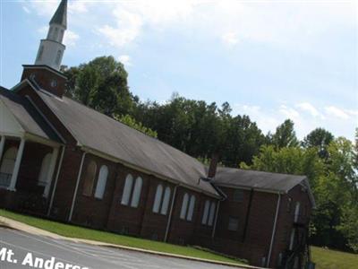 Mount Anderson Baptist Cemetery on Sysoon