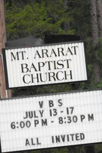 Mount Ararat Cemetery on Sysoon