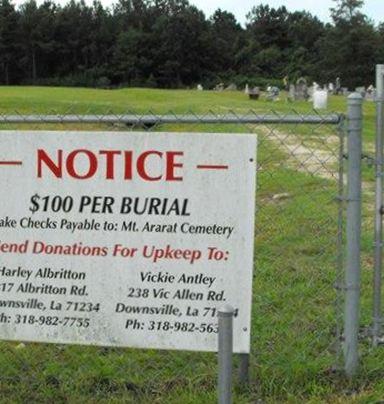 Mount Ararat Cemetery on Sysoon