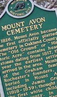 Mount Avon Cemetery on Sysoon