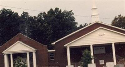 Mount Zion Baptist Church Cemetery on Sysoon