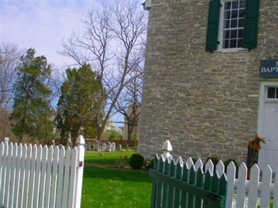 Mount Zion Baptist Church Cemetery on Sysoon