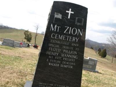 Mount Zion Baptist Church Cemetery on Sysoon