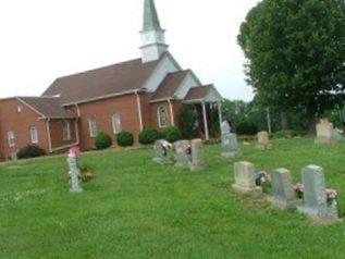 Mount Olive Baptist Church Cemetery on Sysoon