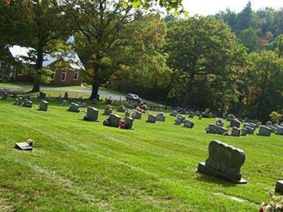 Mount Paran Baptist Church cemetery on Sysoon