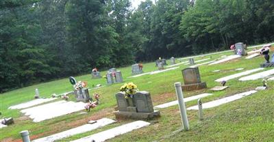 Mount Olive Baptist Church Cemetery on Sysoon