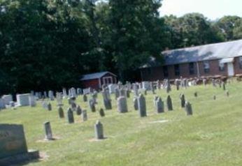 Mount Bethel Methodist Cemetery on Sysoon