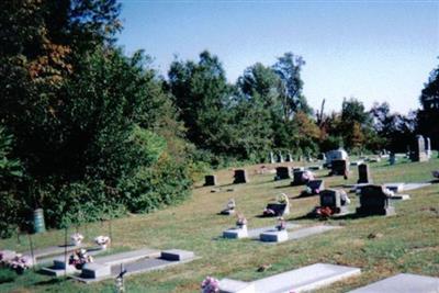 Mount Calvary Cemetery on Sysoon