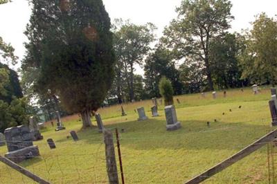 Mount Calvary Cemetery on Sysoon