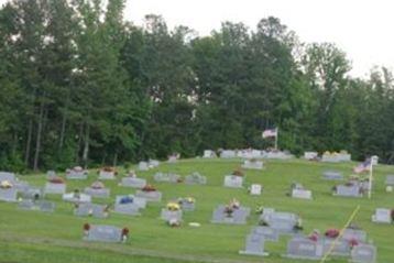 Mount Carmel Baptist Cemetery on Sysoon