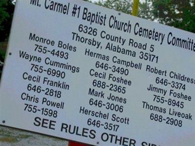 Mount Carmel Cemetery on Sysoon