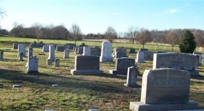 Mount Carmel Cemetery on Sysoon