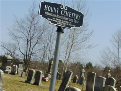 Mount Cemetery on Sysoon