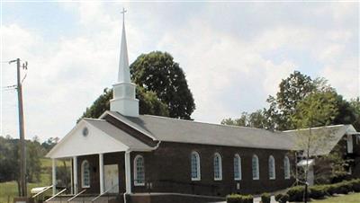 Mount Gilead Baptist Church on Sysoon