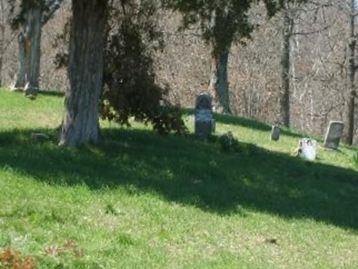 Mount Gillian Cemetery on Sysoon