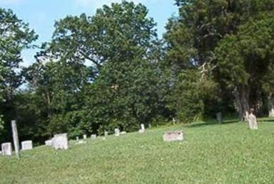 Mount Herman AME Cemetery (old) on Sysoon