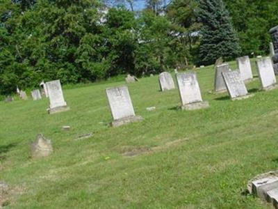 Mount Hermon Baptist Cemetery on Sysoon