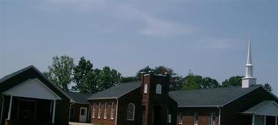 Mount Hermon Baptist Church on Sysoon