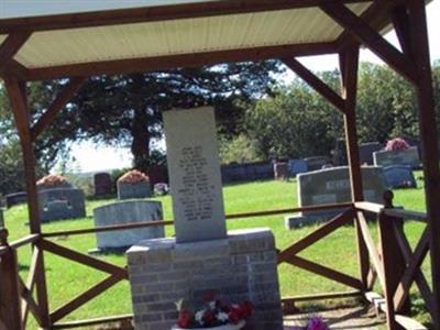 Mount Hermon Cemetery on Sysoon